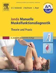 Janda manuelle - janda,