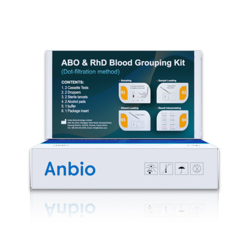 Set abo rhd - 2‑er‑set, &
